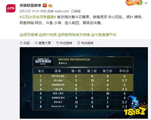 包容性的验 包容性的验