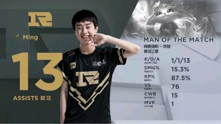 赖一次惊艳 赖一次惊艳